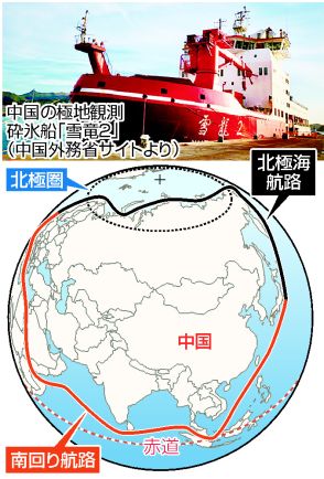 【図解】中国研究者、中ロ連携「米欧に原因」＝蜜月の中、潜む温度差―北極巡り日本と協力も―第1部「二つの北極」（5）〔66°33′N＝北極が教えるみらい〕