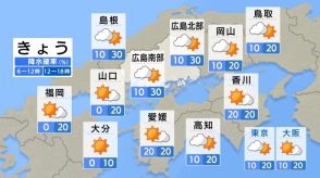 【きょう9/17（火） 広島天気】晴れたりくもったり　午後には雨のところも　猛烈暑さ続く　熱中症警戒アラート発表