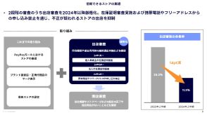 Yahoo!ショッピングが「やらせレビュー」を約60万件削除、不正決済被害額は約70％減【LINEヤフー調べ】