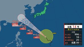 台風14号　あすからあさってにかけて沖縄・奄美に　20日には熱帯低気圧に変わる模様　今後の進路と勢力は