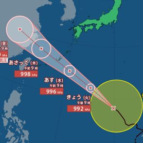 【台風最新情報】大型の台風14号「速いスピード」で沖縄地方に接近か　次の3連休は全国的に雨予想「秋雨前線」気象庁最新進路シミュレーション