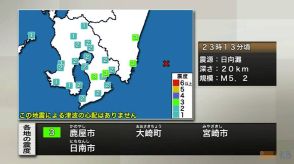 日向灘震源地震　鹿児島県内で最大震度３