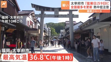 福岡・太宰府市「猛暑日」59日に　全国最多記録を更新　あす（18日）も熱中症に注意