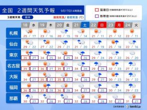 台風14号　明日18日沖縄・奄美に最接近　急激に風強まる　3連休は秋雨前線で大雨