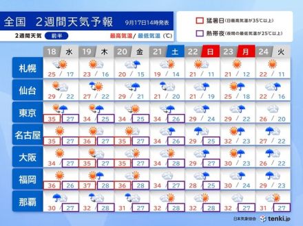 台風14号　明日18日沖縄・奄美に最接近　急激に風強まる　3連休は秋雨前線で大雨