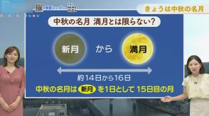 1年で最も美しい「中秋の名月」見える?全国の《月の出時刻》ことしは隣に土星も