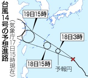 【図解】18日、沖縄に最接近＝大型の台風14号、高波警戒―気象庁