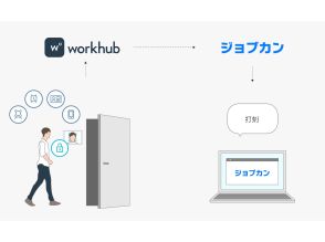 workhubとジョブカンが連携、スマートロックの入退室履歴から勤怠管理を可能に