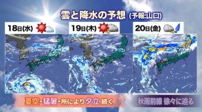 【山口天気 夕刊9/17】十五夜過ぎても続く猛暑　一方で秋雨前線も南下で　週末には猛暑鎮める雨に