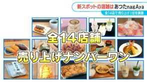 新たな商業施設「あつたnagAya」全14店で売り上げナンバーワンを聞いてみた　名鉄神宮前駅に9月オープン