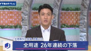 【山形】地価公示、県全体では26年連続下落