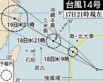 台風14号：大東島地方と沖縄本島に最接近　一部の学校で休校や午前中授業【17日午後9時現在】