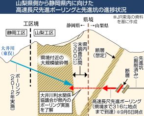 静岡県、県内ボーリング調査容認　JR東海に伝達　計画提示から2年、実施へ【大井川とリニア】