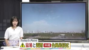 【天気】関東～九州、猛暑と急な雷雨に注意　沖縄には台風14号最接近