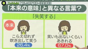 「失笑」「うがった見方」本来の意味は？　文化庁“国語調査”で分かったこと　「もふもふ」「きゅんきゅん」…新しい表現も浸透