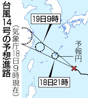 【図解】大型の台風14号、夕方にも沖縄最接近＝高波に警戒を呼び掛け―気象庁