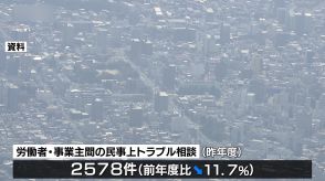 民事上のトラブル相談「自己都合退職」初めて最多に　山口労働局2023年度まとめ