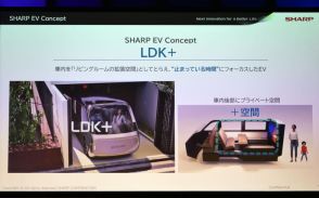 シャープとフォックスコン、基調講演でEV戦略を語るとともに「シャープのEVをできる限り早く市場に投入したい」