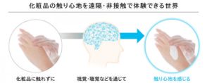 資生堂とNTT、化粧品の触り心地を遠隔・非接触で体験できる技術の開発で共同研究