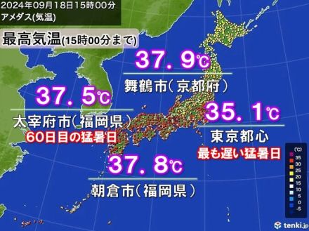 暑さ寒さも彼岸まで　猛暑日・熱帯夜にようやく終止符か　3連休頃からは暑さ落ち着く