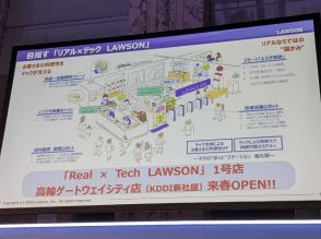 ロボット活用の次世代ローソン店舗「リアルテックローソン」、KDDI新社屋に来春オープン