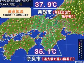 関西　暑すぎる9月　奈良市では過去最も遅い猛暑日　猛烈な暑さは20日(金)まで