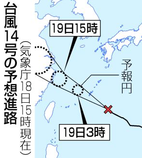 【図解】台風14号、沖縄へ最接近＝高波に警戒―気象庁