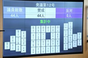 請願書「自作自演」問題、維新の千葉市議を処分　離党勧告や役職停止