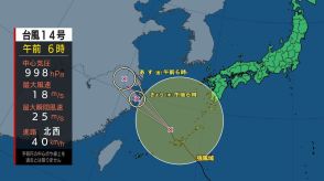 台風14号　与論町で風速27.8メートル観測　鹿児島県内19日昼前にかけ高波に警戒を（午前8時）