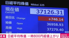 日経平均株価、一時800円超値上がり