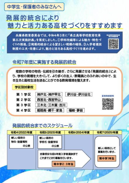 【公立高校統廃合】兵庫県の再編・統合まとめ…6校新設