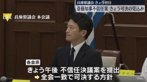 斎藤知事の不信任決議案、きょう提出され可決の見込み　兵庫県議会