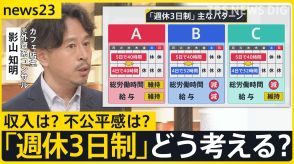 「週休3日制」どう考えますか? イギリス政府導入促す法案提出へ　メリットや日本特有の課題は?【news23】