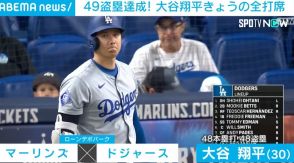 ドジャース・大谷翔平、今シーズン49個目の盗塁成功 残り11試合で前人未到“50-50”達成へ