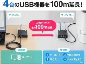 サンワサプライ、LANケーブルで100m延長できるUSBエクステンダ