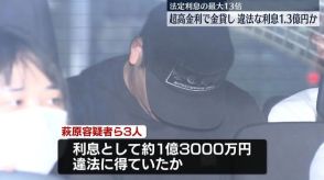 法定利息の最大13倍…「商品買い取り」装い超高金利で金貸しか　ヤミ金融運営の男ら逮捕