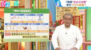 「朝起きた時から疲れている…」“休む=寝る”ではない!?医学博士が教える“攻め”の休養【ひるおび】