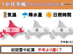 北海道の1か月予報　秋の深まりは今年もゆっくり