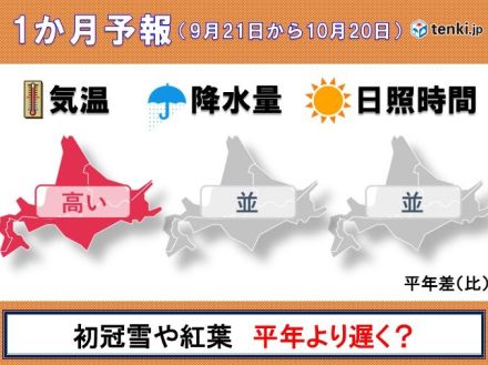 北海道の1か月予報　秋の深まりは今年もゆっくり