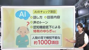 電話で思い出をAIと話し…脳の認知機能を生成AIがチェックするサービス「おもいでダイヤル」NTTが開始