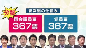 『維新が嫌がる総裁になる』自民総裁選　勝敗左右する党員票　大阪の演説会で各候補が対決姿勢打ち出す