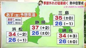 20日は静岡市で37℃の予想　季節外れの暑さ続く【静岡・ただいま天気 9/19】