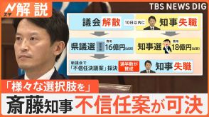 議会解散か知事失職か…「様々な選択肢を考える」兵庫県知事の不信任案が可決【Nスタ解説】