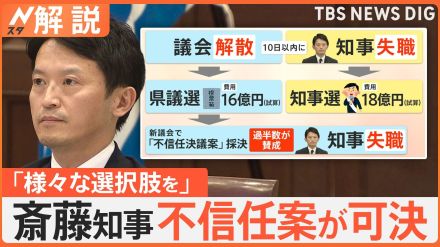 議会解散か知事失職か…「様々な選択肢を考える」兵庫県知事の不信任案が可決【Nスタ解説】