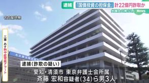 22億円をだまし取ったか　弁護士ら3人を逮捕　名古屋地検特捜部