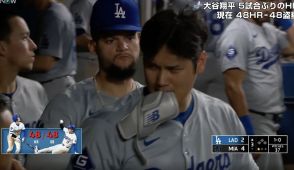 大谷翔平に「何が起きた？」“衝撃の姿”に注目　ベンチで見せたリアクションに「これは…」「デコピン？」