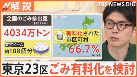 有料化20年でごみ激減　日本一“ごみが少ない街”八王子で聞いた“袋代節約術”　23区でも有料化検討【Nスタ解説】