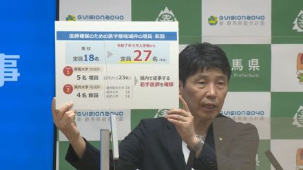 「医学部地域枠」２７人に　新年度から定員９人増　群馬県