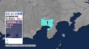 富士市 富士宮市で震度1 静岡県中部が震源マグニチュード3.1の地震 津波の心配なし【地震情報】