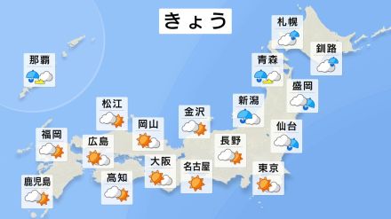 東北や北陸 大雨に警戒　関東から西は猛暑日地点続出へ　東京も36℃予想